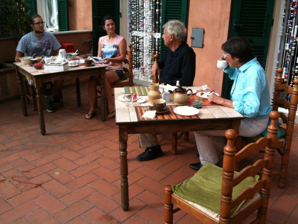 Il Pozzo E Il Melograno Frühstückspension